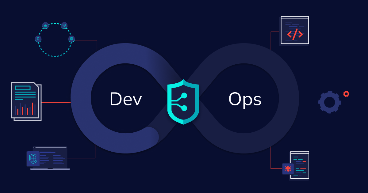 What are the best practices associated with DevSecOps that you need to know?